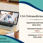 USA Telemedicine Market