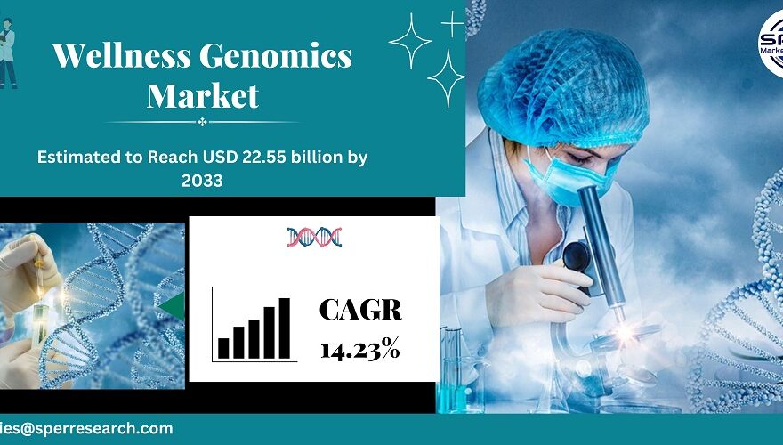 Wellness Genomics Market