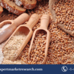 Wheat Flour Market