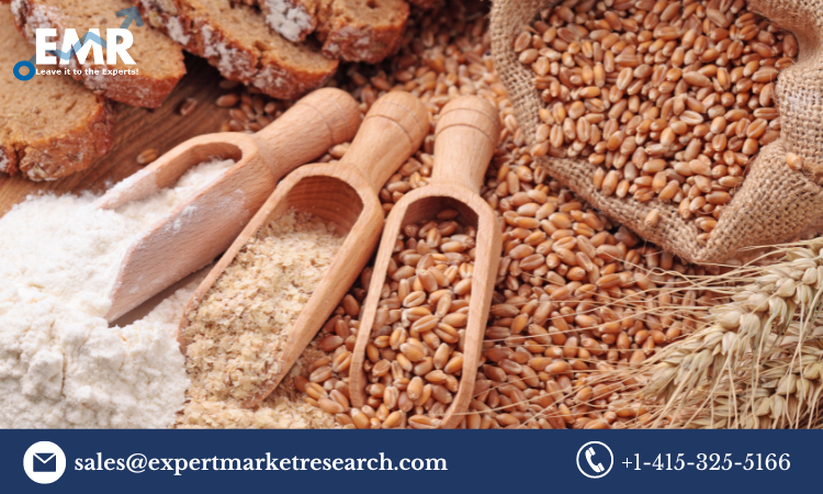 Wheat Flour Market