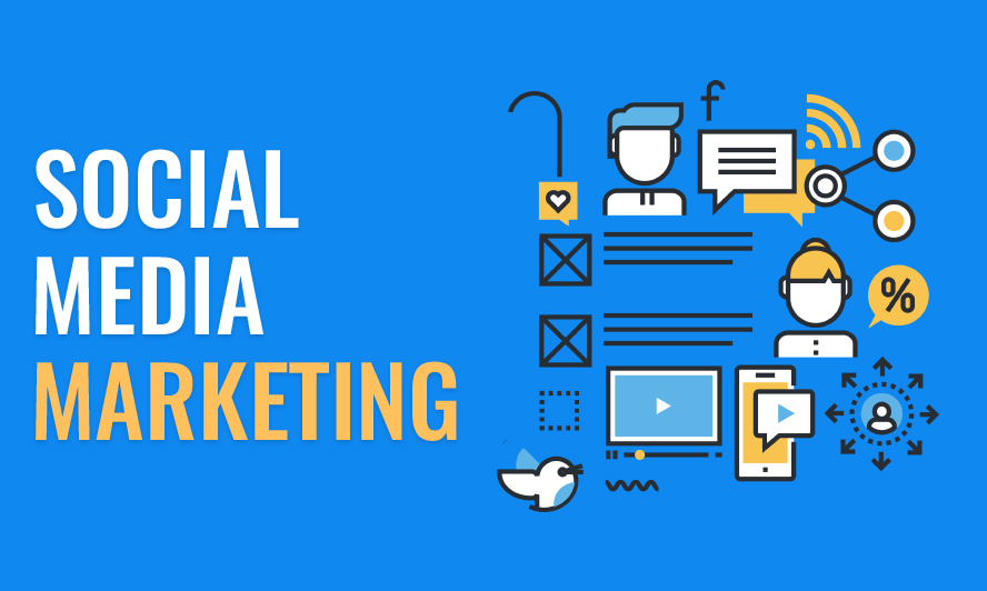 Social Media Marketing Strategies