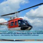 Offshore Helicopter Services Market Size, Trends, Report, 2023-2028