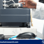 Rheometer Market