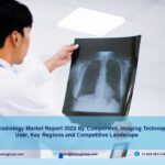 Teleradiology Market Size, Share & Global Industry Report 2023-2028