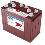 Case Studies: Real-World Applications of Flooded Batteries in Various Industries