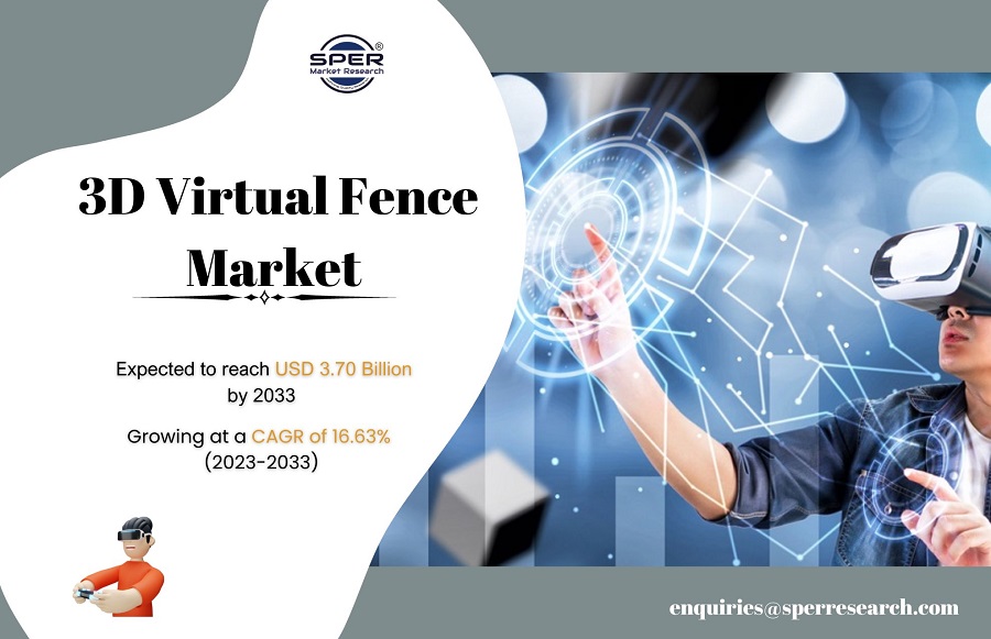 3D Virtual Fence Market