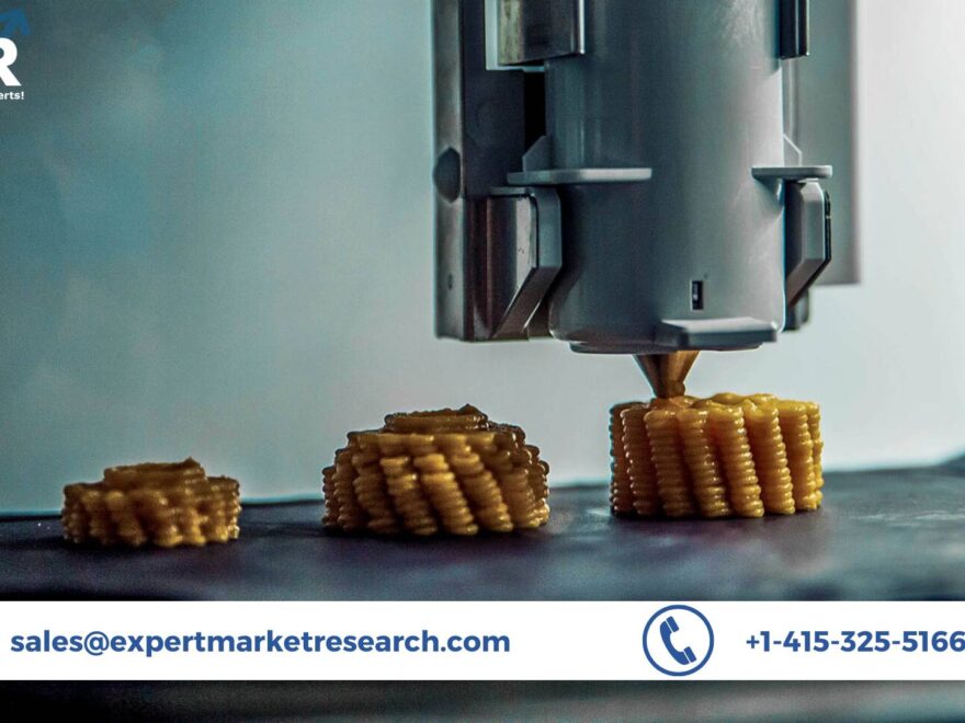 3D Food Printing Market Size