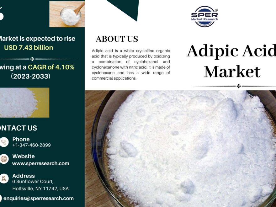 Adipic Acid Market