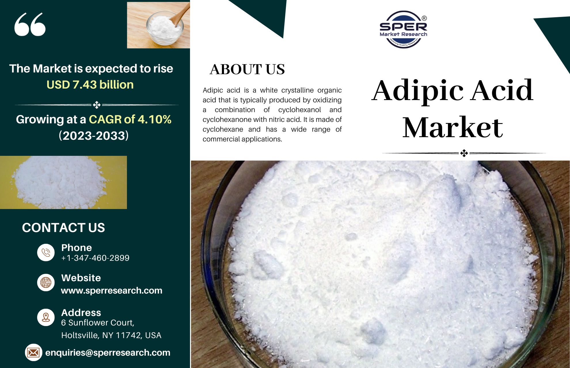 Adipic Acid Market