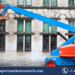 Aerial Work Platform Market