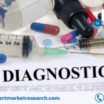 Allergy Diagnostics and Therapeutics Market