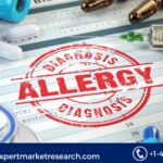 Allergy Immunotherapy Market