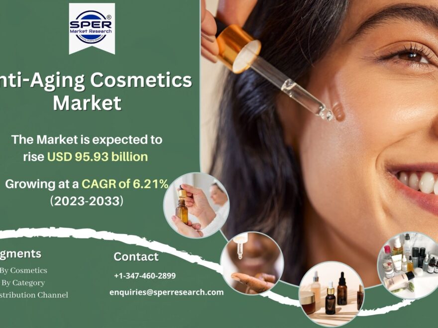 Anti-Aging Cosmetics Market