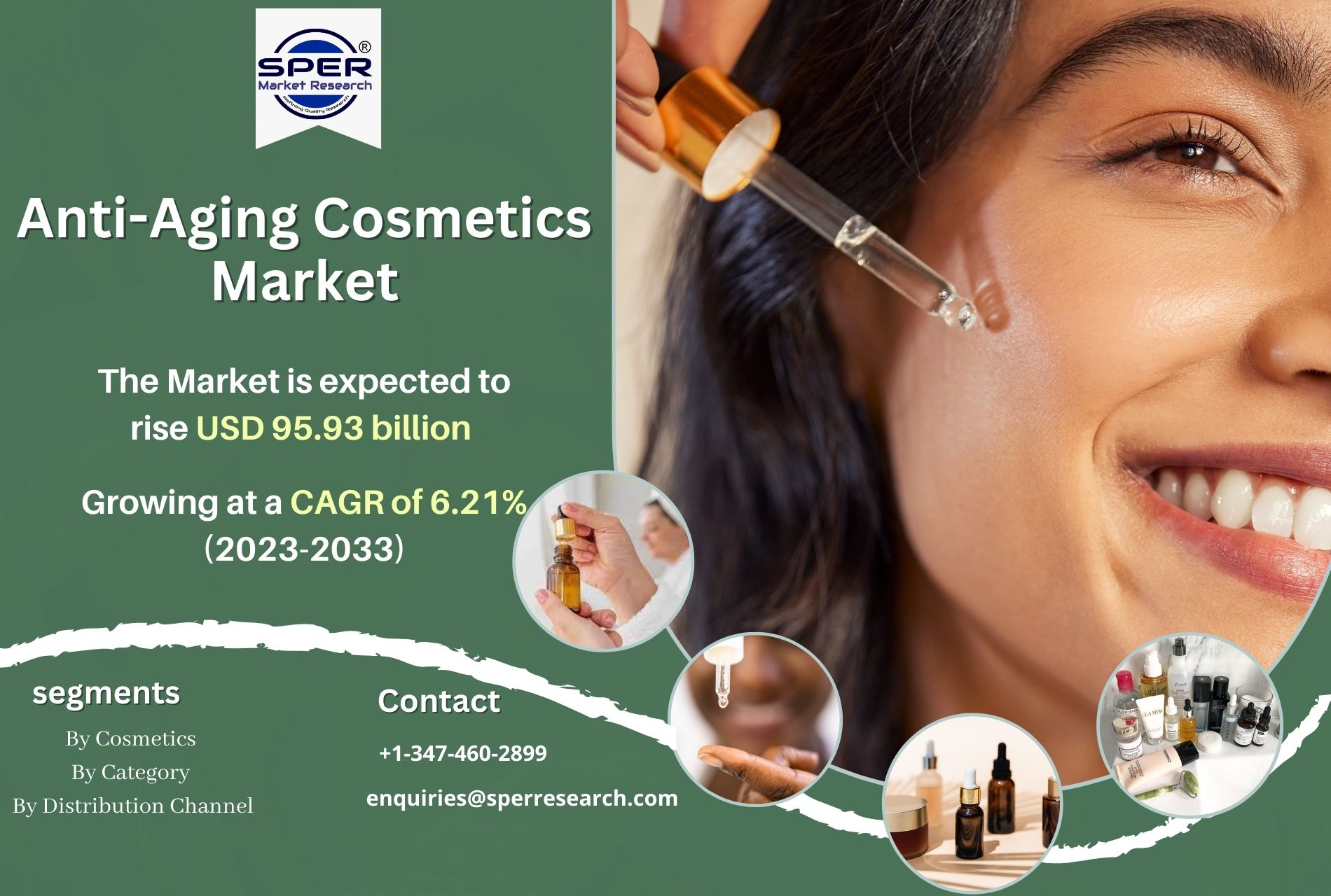 Anti-Aging Cosmetics Market