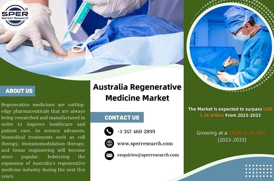 Australia Regenerative Medicine Market