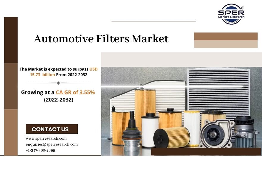 Automotive Filters Market Trends