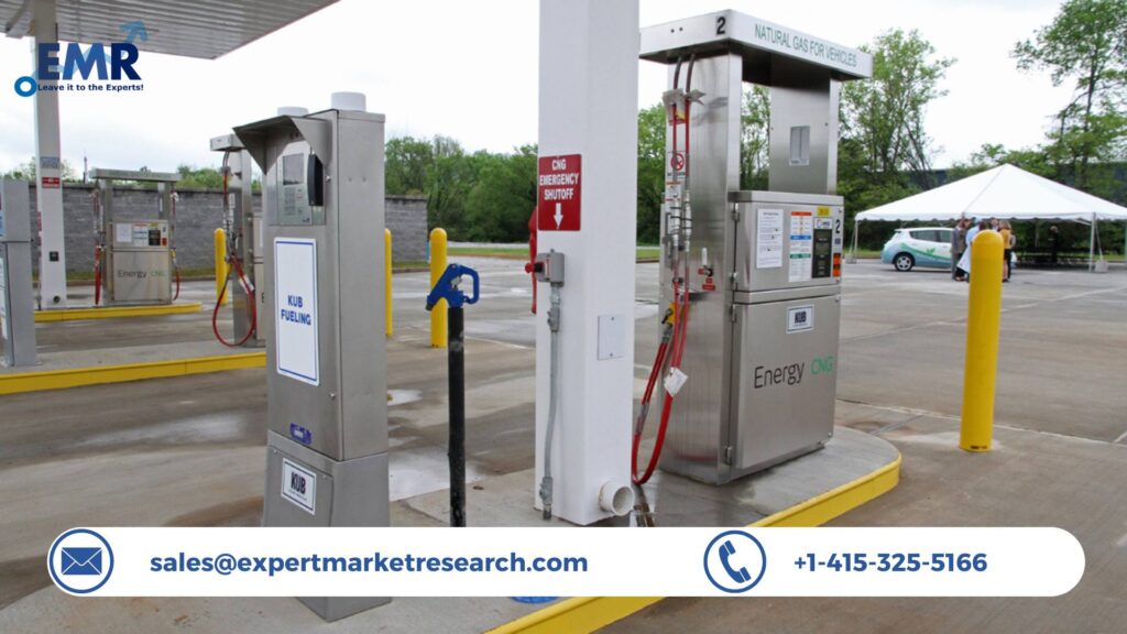 CNG Dispenser Market Size