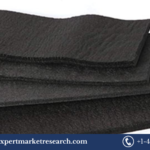 Carbon Felt and Graphite Felt Market