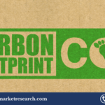 Carbon Footprint Management Market