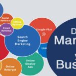 digital marketing services