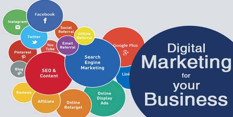 digital marketing services