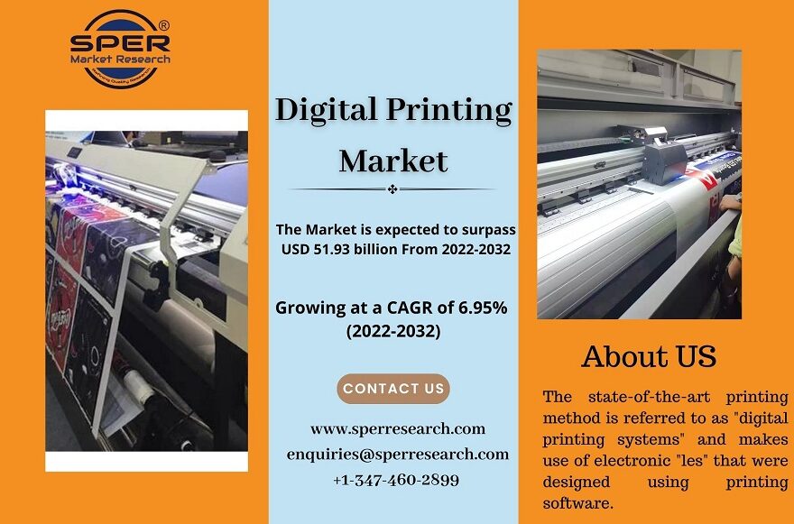 Digital Printing Market