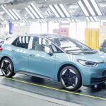 Europe Electric Car Market