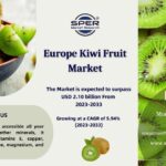 Europe Kiwi Fruit Market