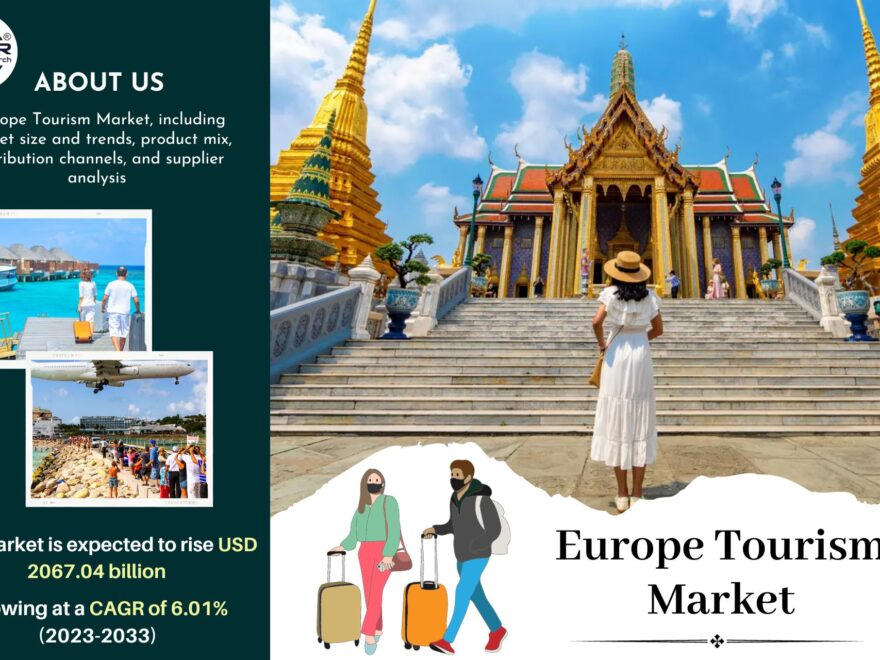 Europe Tourism Market (2)