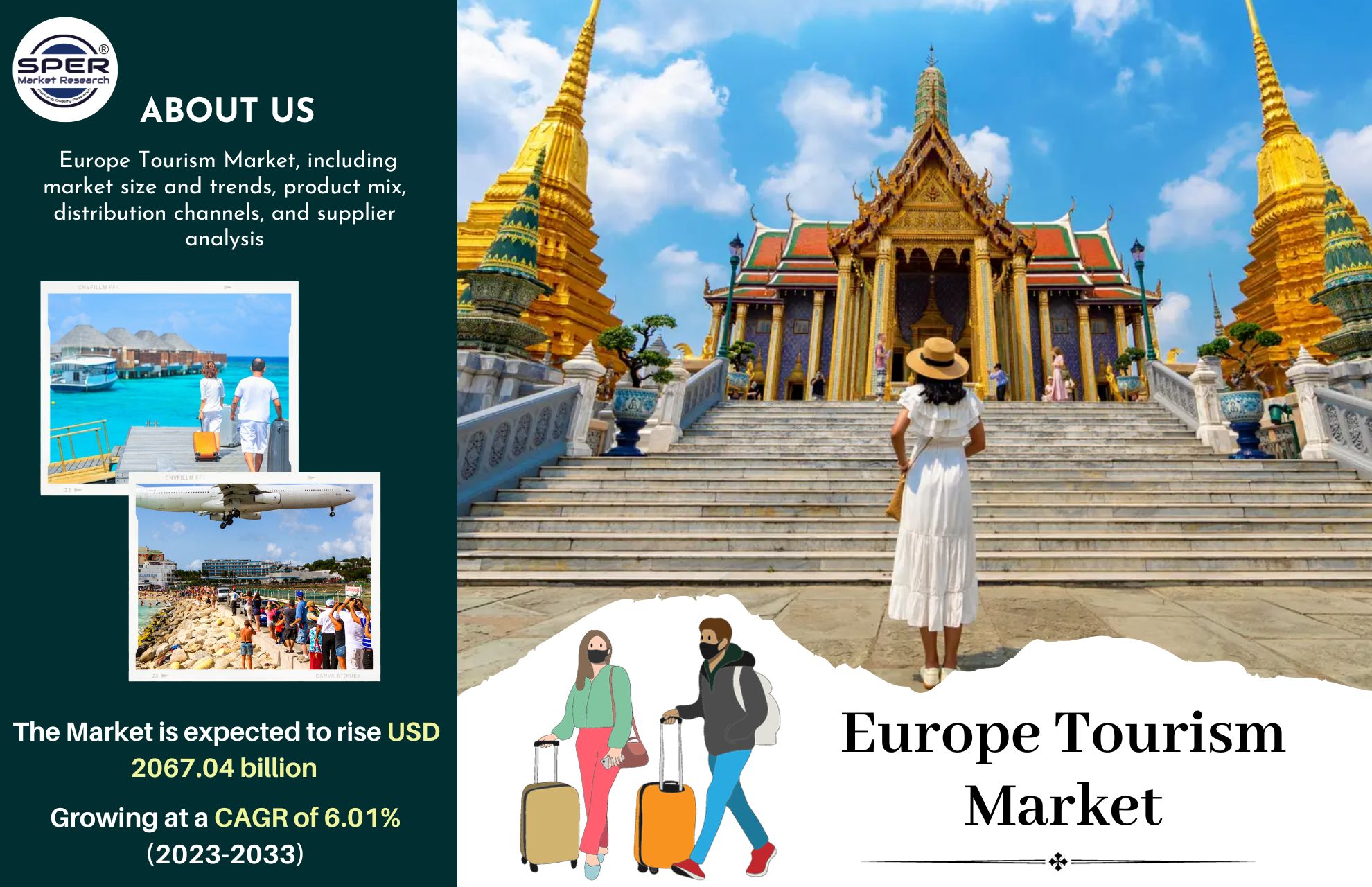 Europe Tourism Market (2)