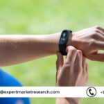 Fitness Tracker Market Size