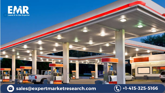 Fuel Station Market