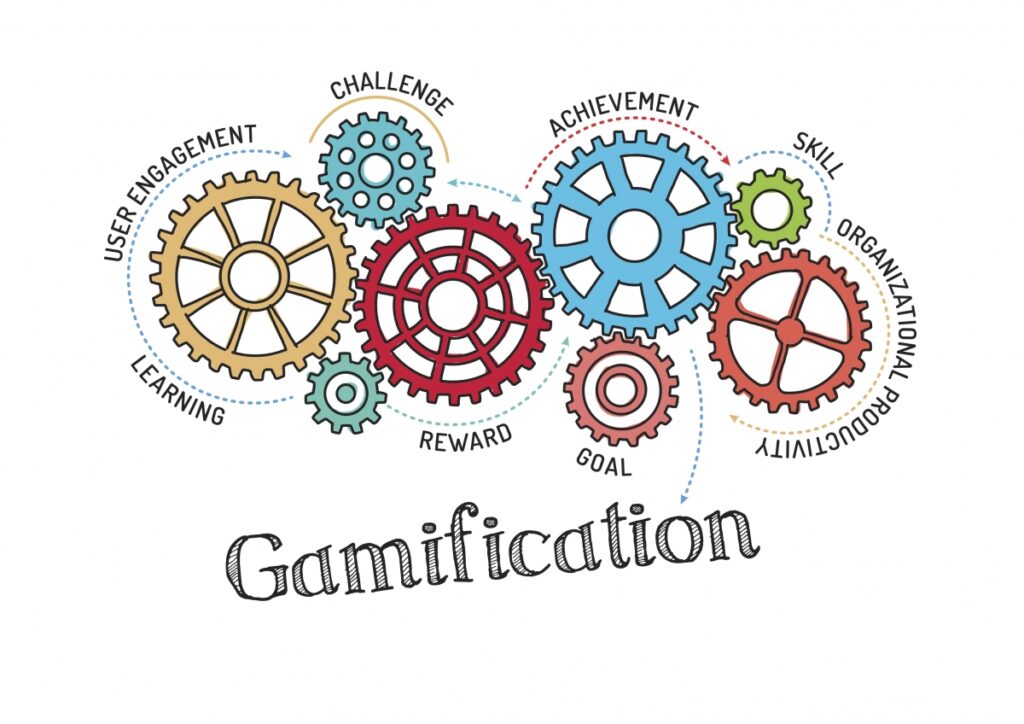 Gamification Market Size, Industry Share, Growth & Forecast 2023-2028