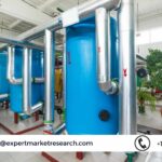 Gas Treatment Market Size