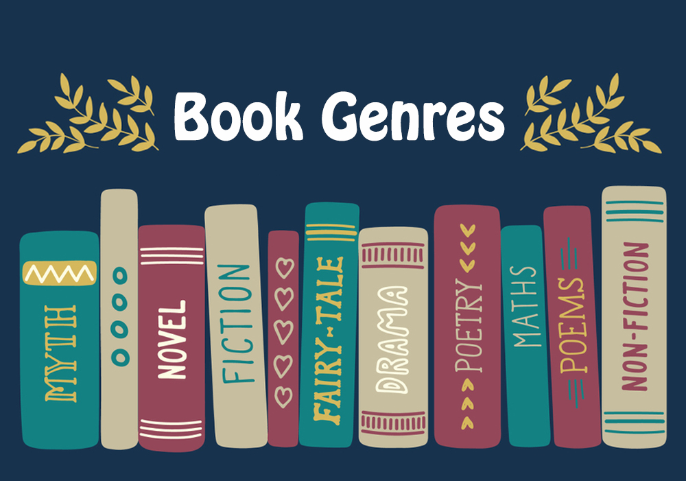 Genre Exploration: Choosing the Right Category for Your Book