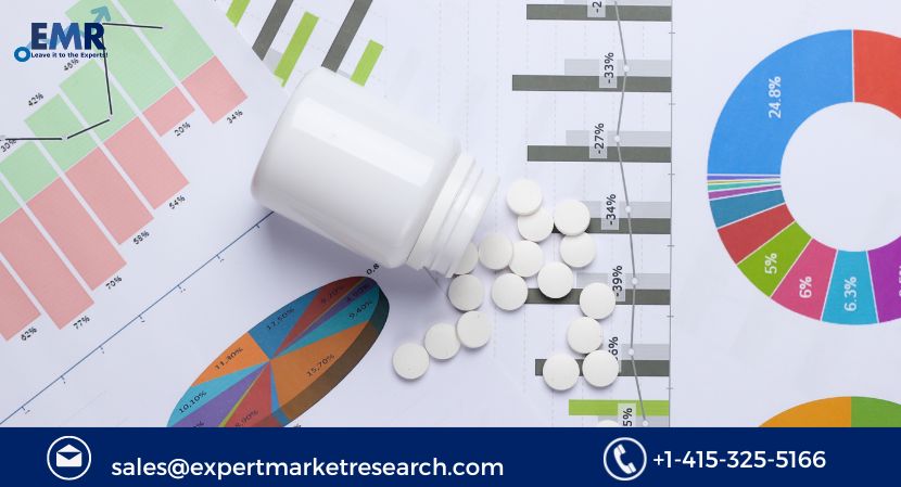 Healthcare Analytics Market