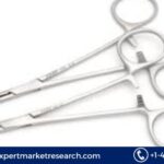 Hemostats Market Size, Growth, Report, Analysis 2023-2031