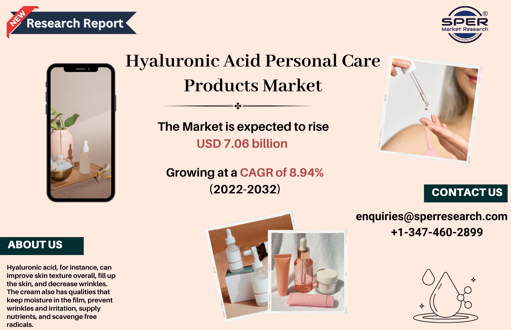 Hyaluronic Acid Personal Care Products