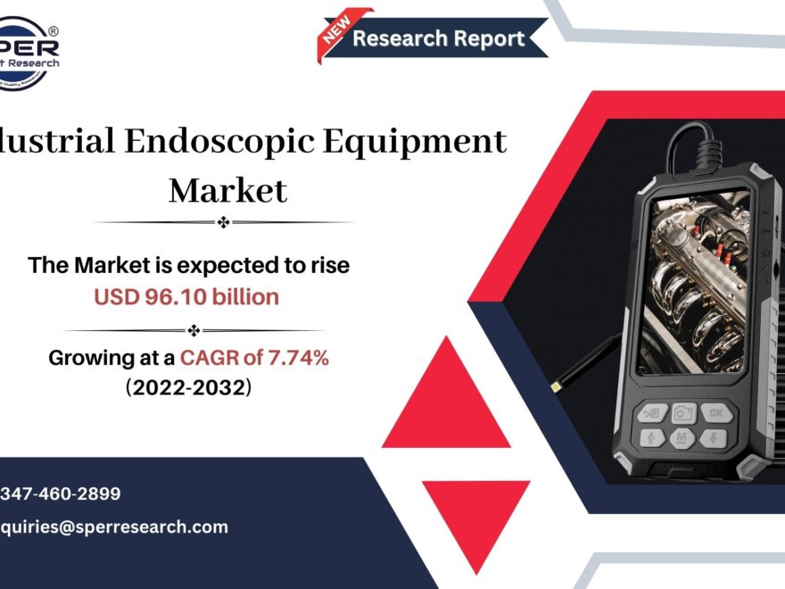 Industrial Endoscopic Equipment Market