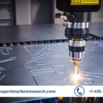 Laser Engraving Machine Market Size