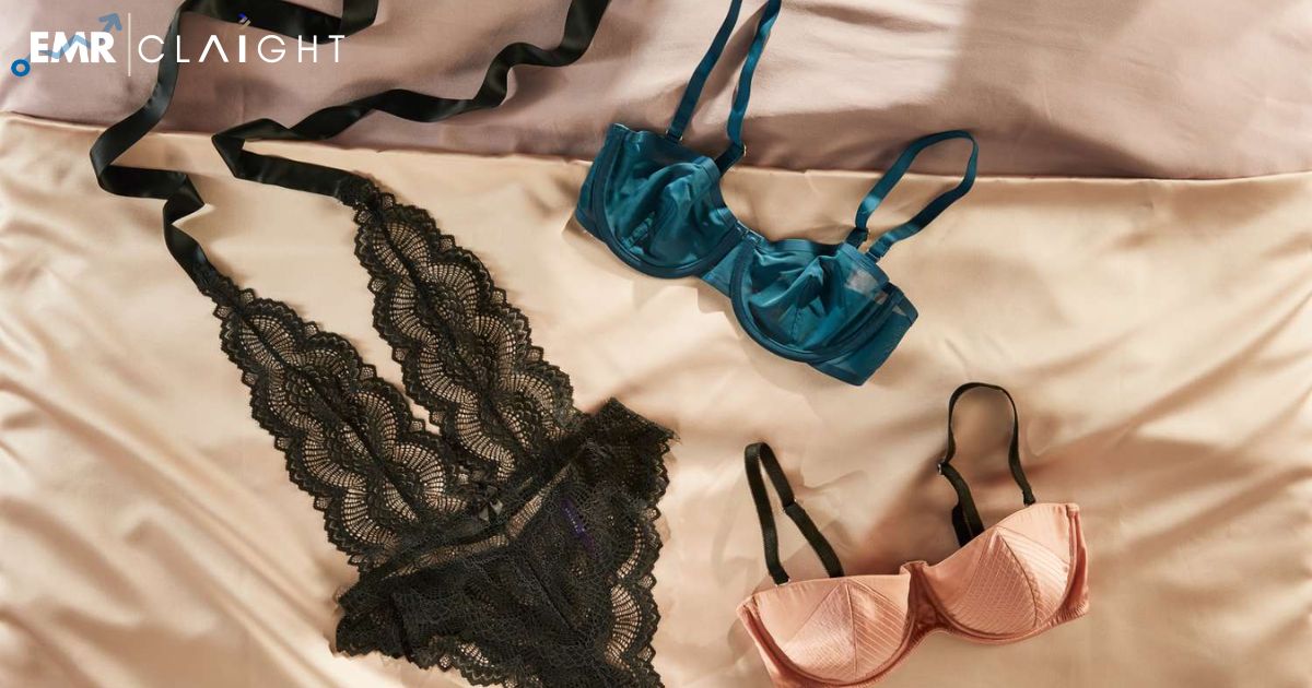 Latin America Lingerie Market