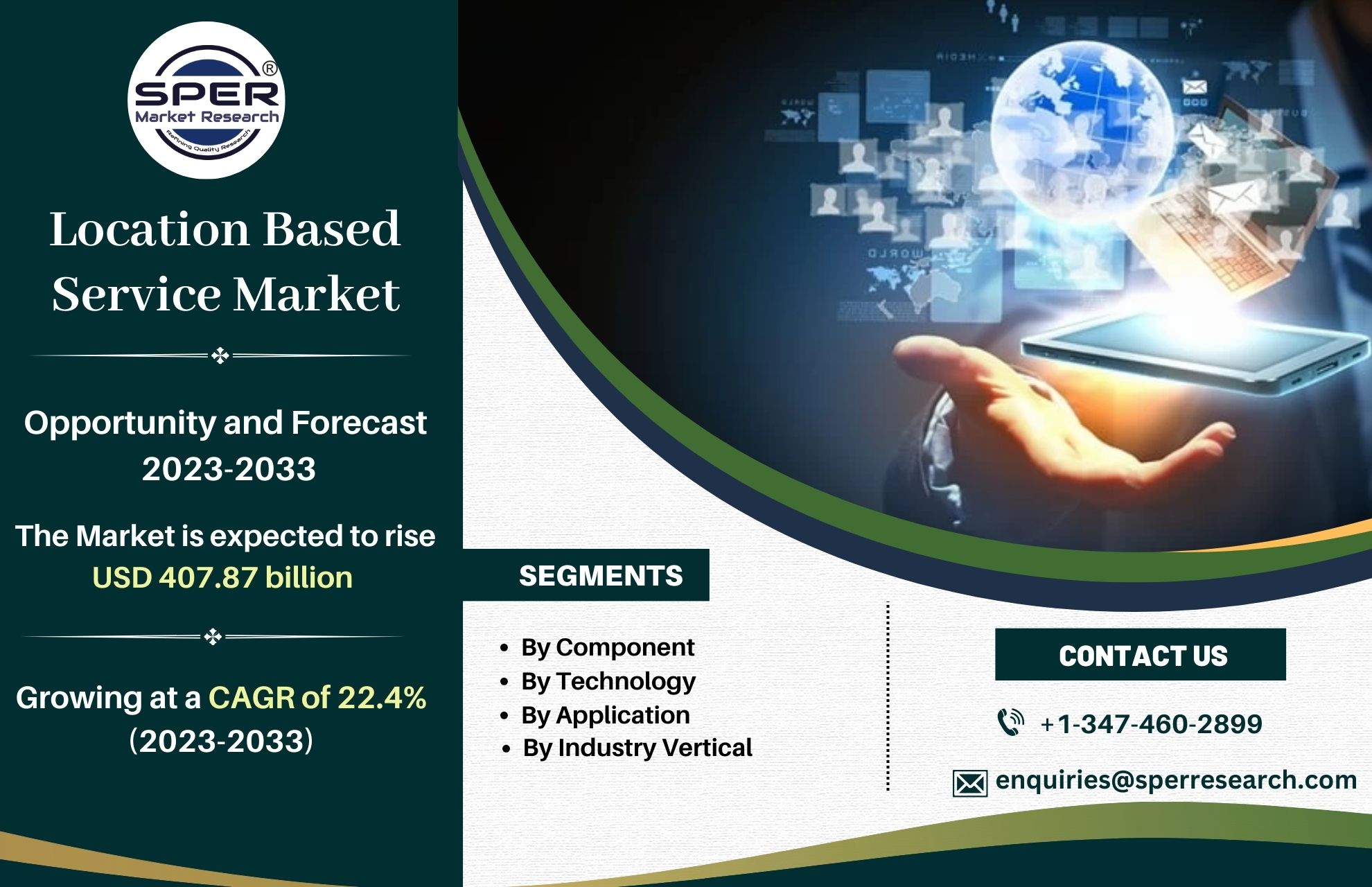 Location Based Service Market