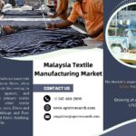 Malaysia Textile Manufacturing Market