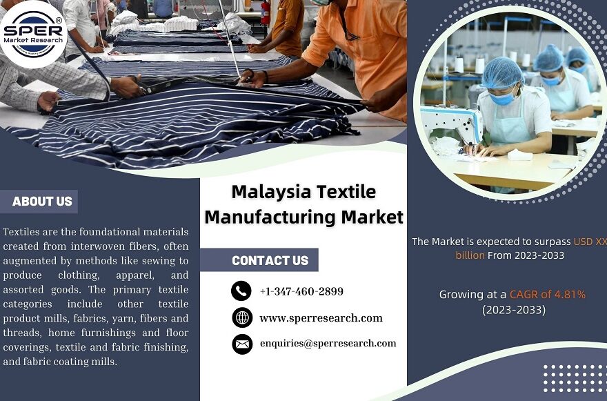 Malaysia Textile Manufacturing Market