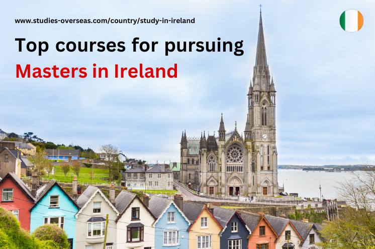 Masters in Ireland