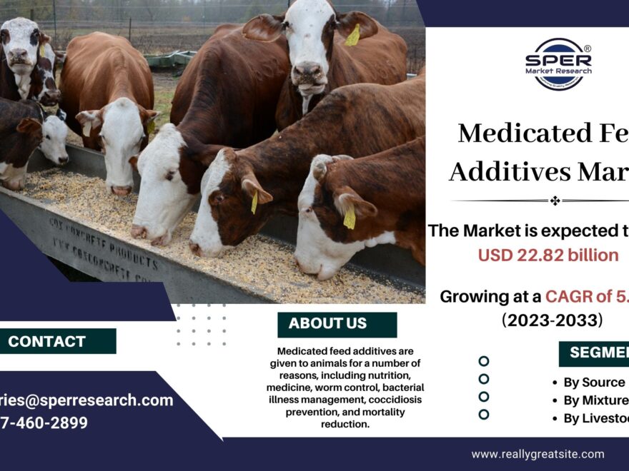 Medicated Feed Additives Market