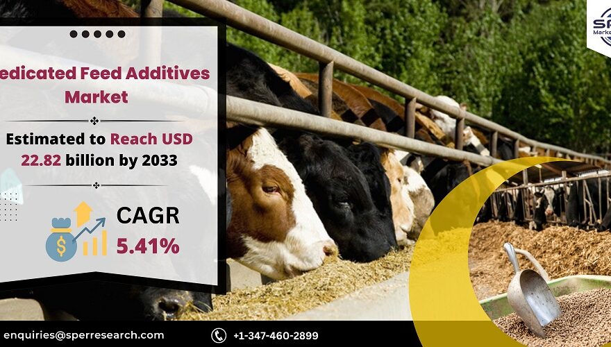 Medicated Feed Additives Market