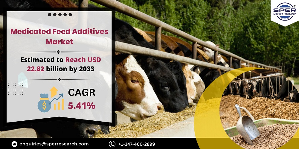 Medicated Feed Additives Market