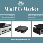 Mini PCs Market Trends