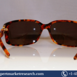 Plano Sunglasses Market